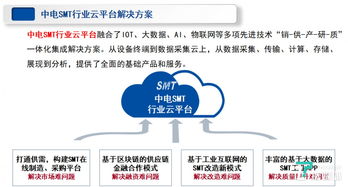 中電工業(yè)互聯(lián)網(wǎng)朱立鋒 聚焦數(shù)字內(nèi)容制作，破解智能制造服務(wù)企業(yè)的生存困境